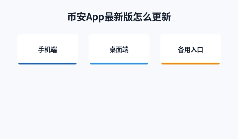 手机端与桌面端更新方式对比示意图